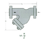 法蘭連接不銹鋼Y型過濾器結(jié)構(gòu)圖