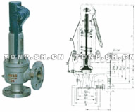 A44Y-16/25/40/64/100C/P/R彈簧全啟式安全閥