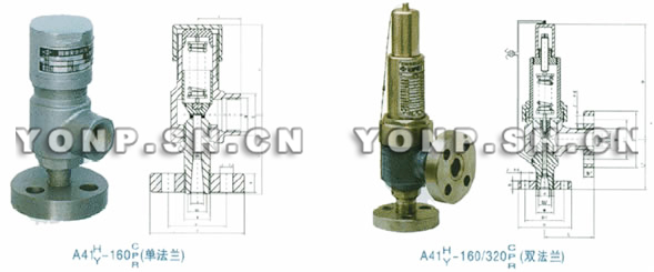 A41Y封閉式高壓安全閥