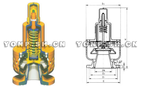 風(fēng)機(jī)安全閥外形尺寸圖