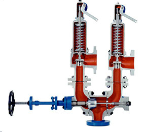 QH40快速切換安全閥