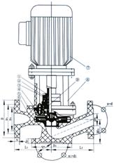 1、軸； 2、軸套； 3、機械密封； 4、泵蓋； 5、葉輪； 6、泵體； 7、電機； 8連接架； 9、密封壓蓋。