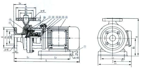 S型臥式玻璃鋼管道離心泵結(jié)構(gòu)圖