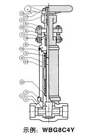 WJ/Z41H/Y低溫波紋管截止閥結(jié)構(gòu)圖