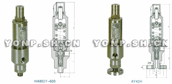AY42H/HA802Y不銹鋼安全溢流閥 