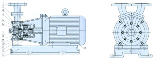 CWB型磁力漩渦泵外形尺寸圖