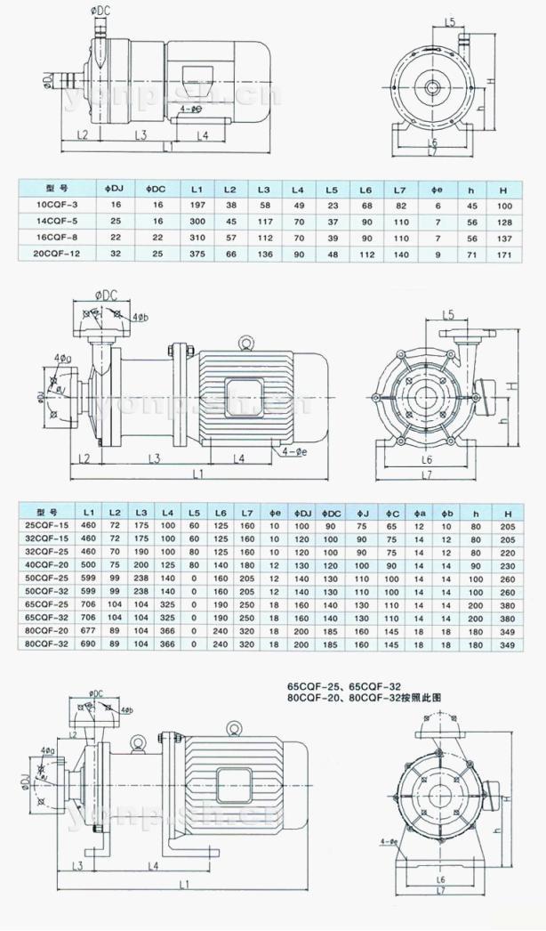 CQF型塑料磁力驅(qū)動(dòng)泵（安裝尺寸）
