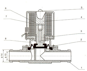 RSC家用機(jī)放水閥總裝圖