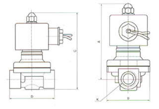外形尺寸，內(nèi)部結構圖2