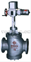  直通雙座電動(dòng)調(diào)節(jié)閥