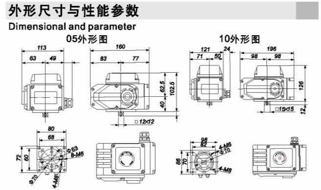 FT型電動執(zhí)行器
