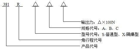 3810R系列電動角行程執(zhí)行器