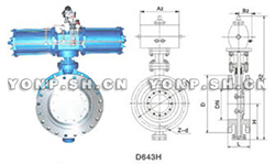 D643H法蘭式多層次金屬硬密封蝶閥