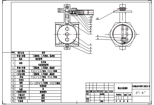 螺紋連接蝶閥主要零部件材料