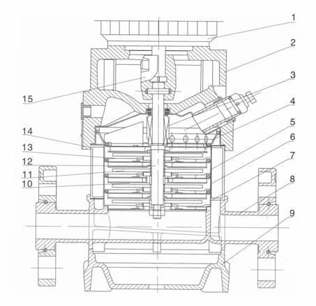 QDL、QDLF多級(jí)泵截面圖QDL,QDLF2,4