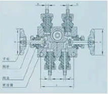 4ZHJ-16T組合液面閥結(jié)構(gòu)圖