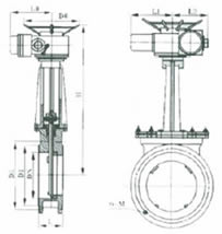 PZ973H/X/F-6/10/16電動對夾式刀形閘閥外形尺寸圖