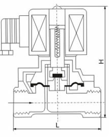 ZCM-50外形尺寸、內部結構圖 