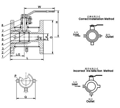 BQ41/BQ71法蘭保溫浮動(dòng)球閥結(jié)構(gòu)圖