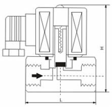 &phi;3-&phi;6直動式結構示意圖