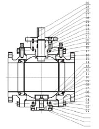 Q47H鍛鋼固定球閥結(jié)構(gòu)圖