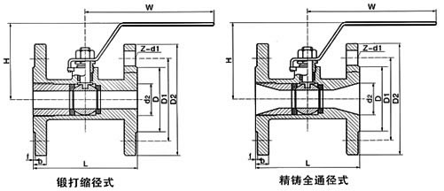 Q11F整體式法蘭球閥結(jié)構(gòu)圖