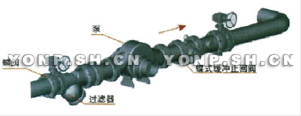 HH47蝶式緩沖法蘭止回閥典型安裝圖