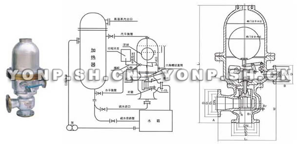 T47H浮球式疏水調(diào)節(jié)閥