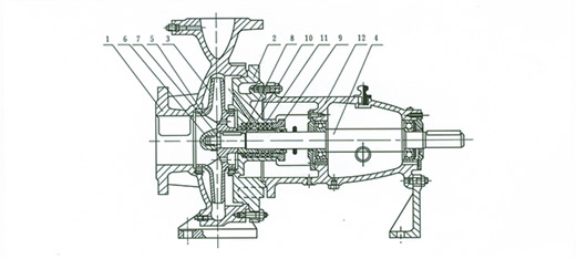 IS清水泵、IR熱水泵結(jié)構(gòu)說明