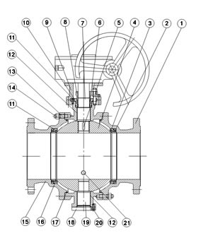 CQ47長(zhǎng)輸管線固定球閥結(jié)構(gòu)圖