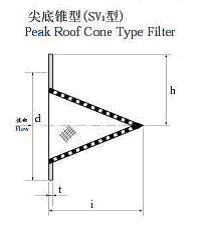 尖底錐形過濾器（SV1型）結(jié)構(gòu)圖