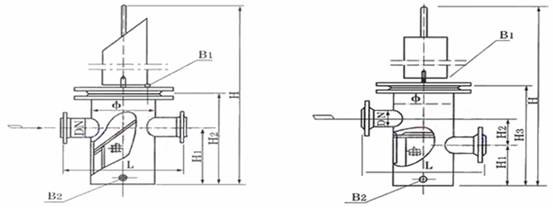 SRBA直通籃式過濾器 SRBB高低籃式過濾器