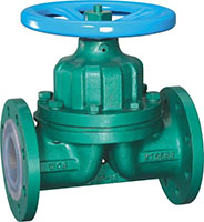 G41W/J/FS-6（10）型襯氟隔膜閥