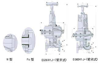  EG6K/B41J-6/10/16型 氣動襯膠隔膜閥、氣動襯氟隔膜閥 外形尺寸圖