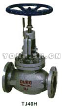 TJ40H手動調(diào)節(jié)靜態(tài)平衡閥