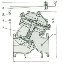 ZYX741X減壓閥外形尺寸圖