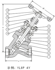Y型鍛鋼截止閥結(jié)構(gòu)圖