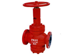 FJ41/FJL41/CJ41節(jié)流截止放空閥