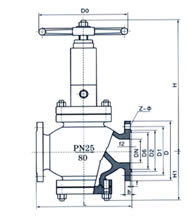 FJ41/FJL41/CJ41節(jié)流截止放空閥外形尺寸圖