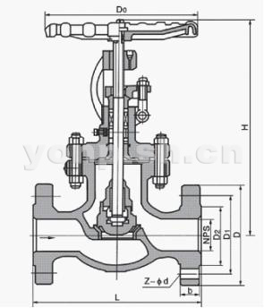 美標(biāo)法蘭截止閥