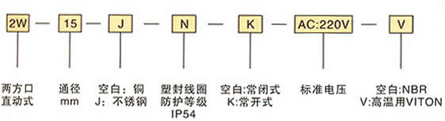 不銹鋼法蘭式2W膜片式電磁閥訂貨編號