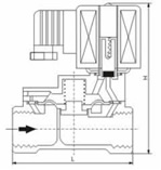 結構示意圖(常閉式)