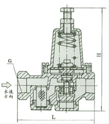 200P膜片式減壓閥外形尺寸圖