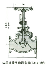 TJ40H手動調(diào)節(jié)平衡閥結(jié)構(gòu)圖