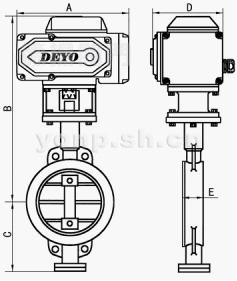 D973H電動(dòng)三偏心對(duì)夾蝶閥