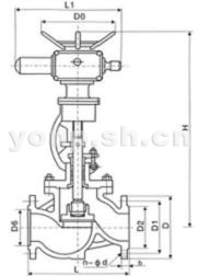 電動(dòng)法蘭截止閥
