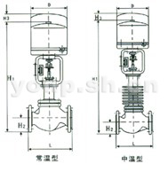 電子式電動單座、套筒調節(jié)閥