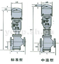 電子式電動直通單、雙座調(diào)節(jié)閥