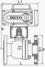 PN4.0Mpa、PN6.4Mpa、PN10.0Mpa電動(dòng)高壓球閥
