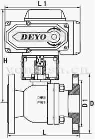 150Lb、300Lb、10K、20K電動(dòng)美標(biāo)/日標(biāo)球閥